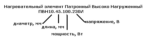 нагреватель патронный маркировка