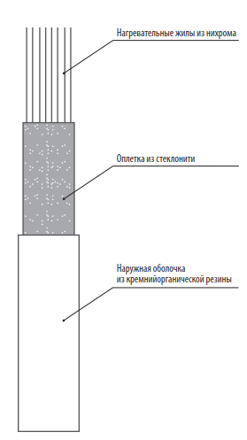 ЭНГЛ-1