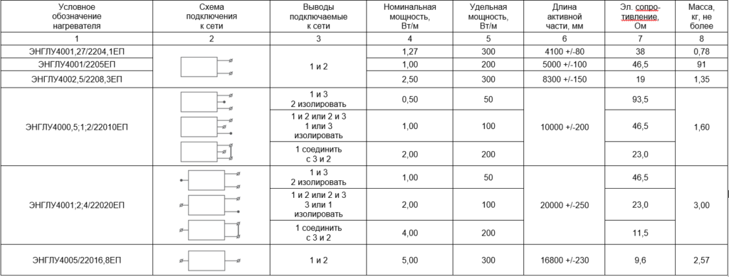 ЭНГЛУ-400 схема подключения